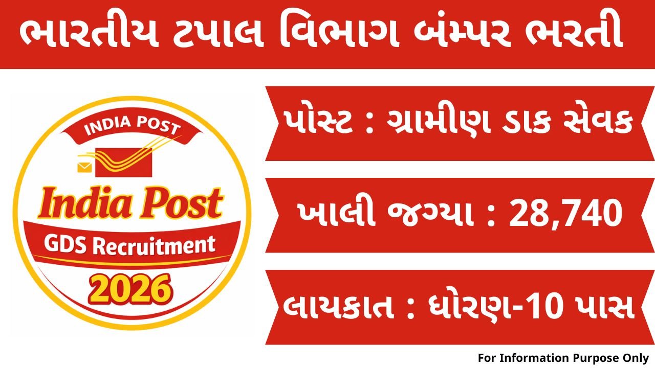 India Post GDS Recruitment 2026